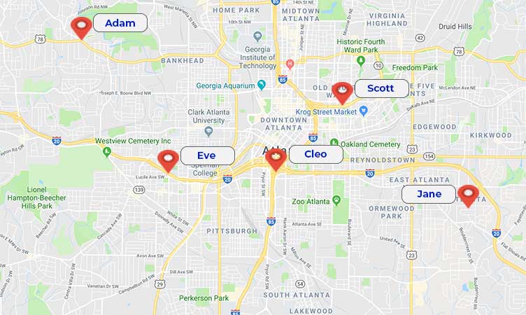 Employee Tracking Solution